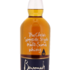 Benromach